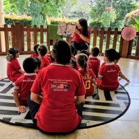 MindChamps PreSchool Indonesia